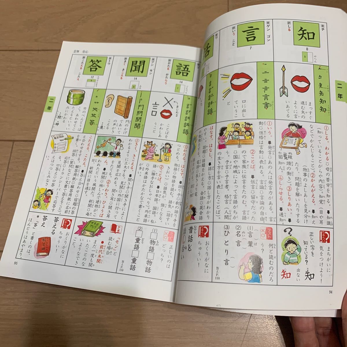 漢字辞典　小学校用　教育漢字1,006字