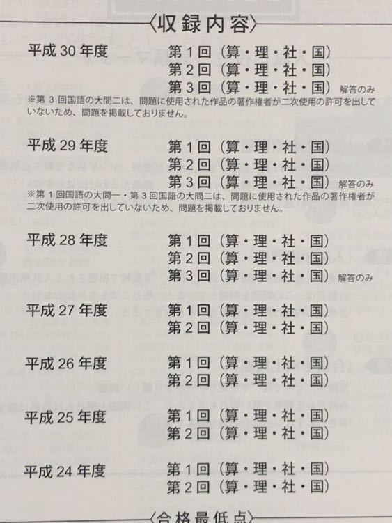 幸せなふたりに贈る結婚祝い 豊島岡女子学園 生徒会誌 平成25年度