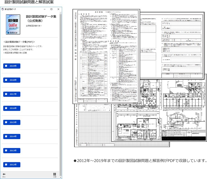 二級建築士 2級建築士 試験学習セット 令和3年度版 2022年度版 (スタディトライ1年分付き！)_画像6