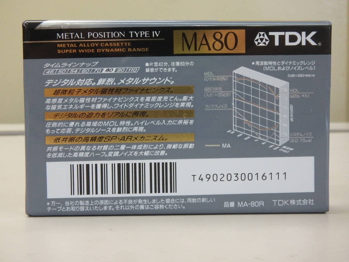 15 ◆ TDK ◆ カセットテープ 80分 ◆ MA-80R ◆ 未開封品、現状品_画像2