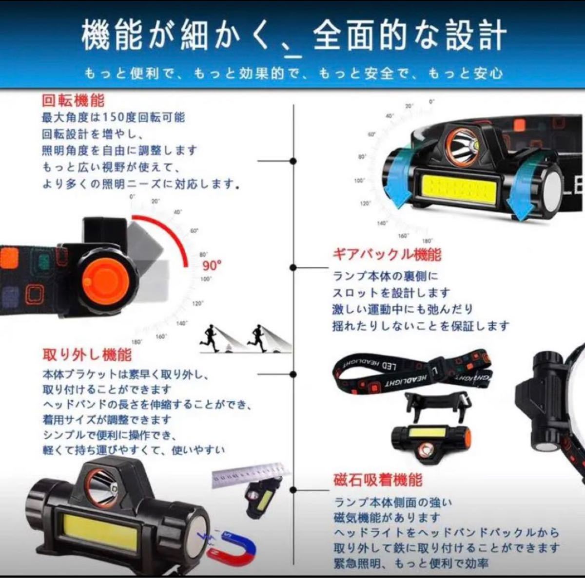 便利な LEDヘッドライト USB充電式 90°回転 キャンプ 夜釣り 登山