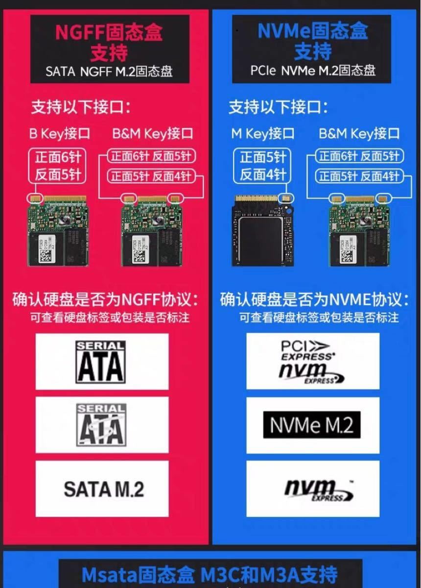 M.2 SSD (Sata) USB3.0~GEN2 アルミ外付ケース  USB A—type Cケーブル（2）