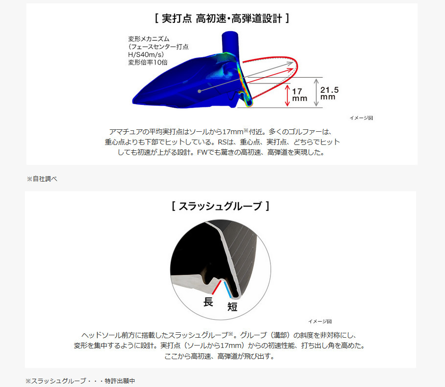 新品 プロギア 2020年 RS5 RS フェアウェイウッド 3W 15° 純正カーボン Diamana for PRGR M-37 (R) ディアマナ 日本仕様_画像3