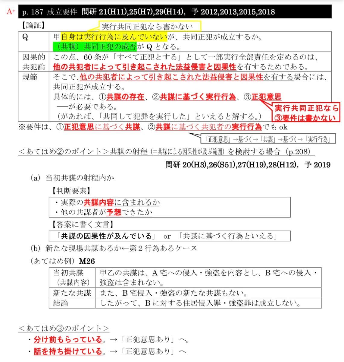 ディズニープリンセスのベビーグッズも大集合 紙媒体 紙媒体 2021年