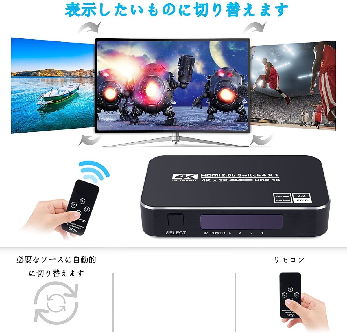 HDMI切替器 4入力1出力 HDMIスイッチャー