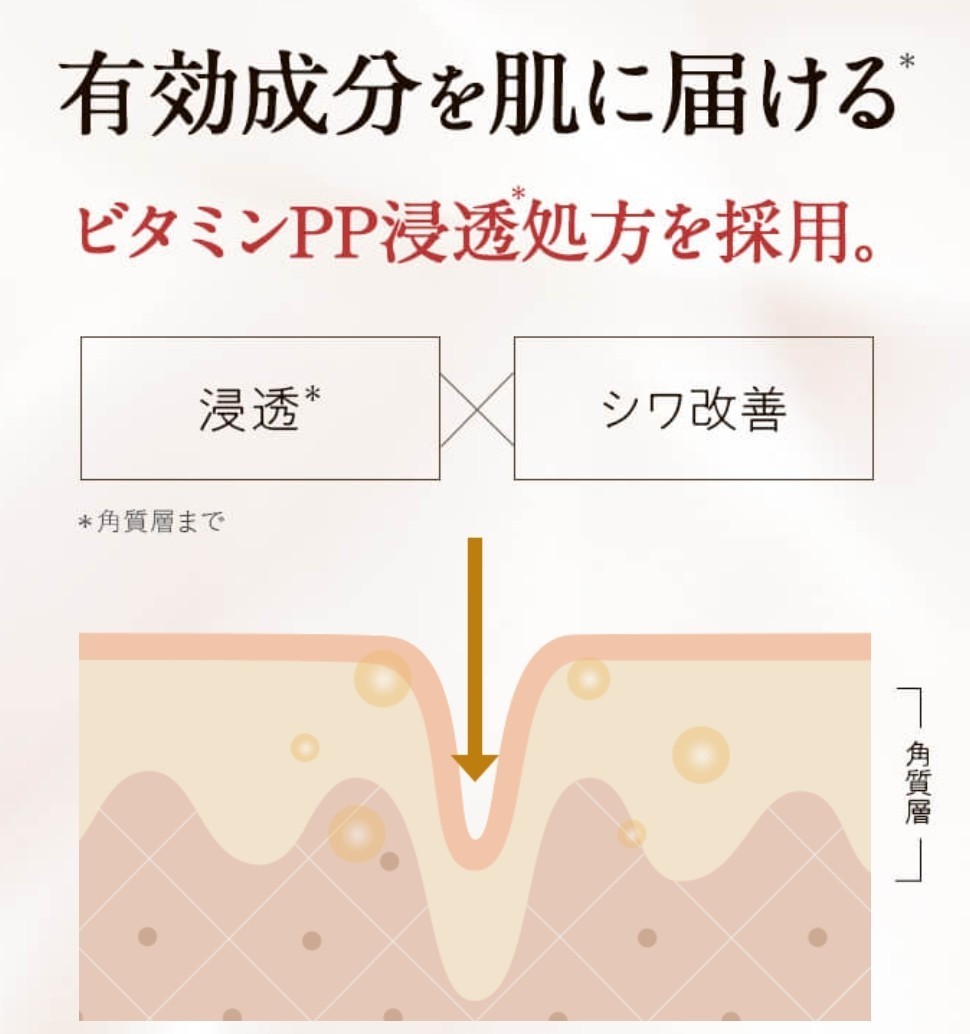 新品☆ 新日本製薬　パーフェクトワン　薬用リンクルストレッチジェル 50g モイスチャージェル　ホワイトニングジェル