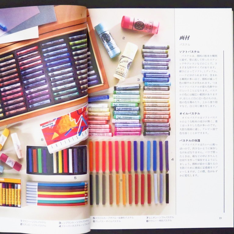 本 書籍 「やさしいパステル画 基礎－色・構図・対象の選び方」ジェラルディン・クリスティー著 マール社 画材 描画 静物/風景/動物/人物画  的详细信息 | 雅虎拍卖代拍 | FROM JAPAN