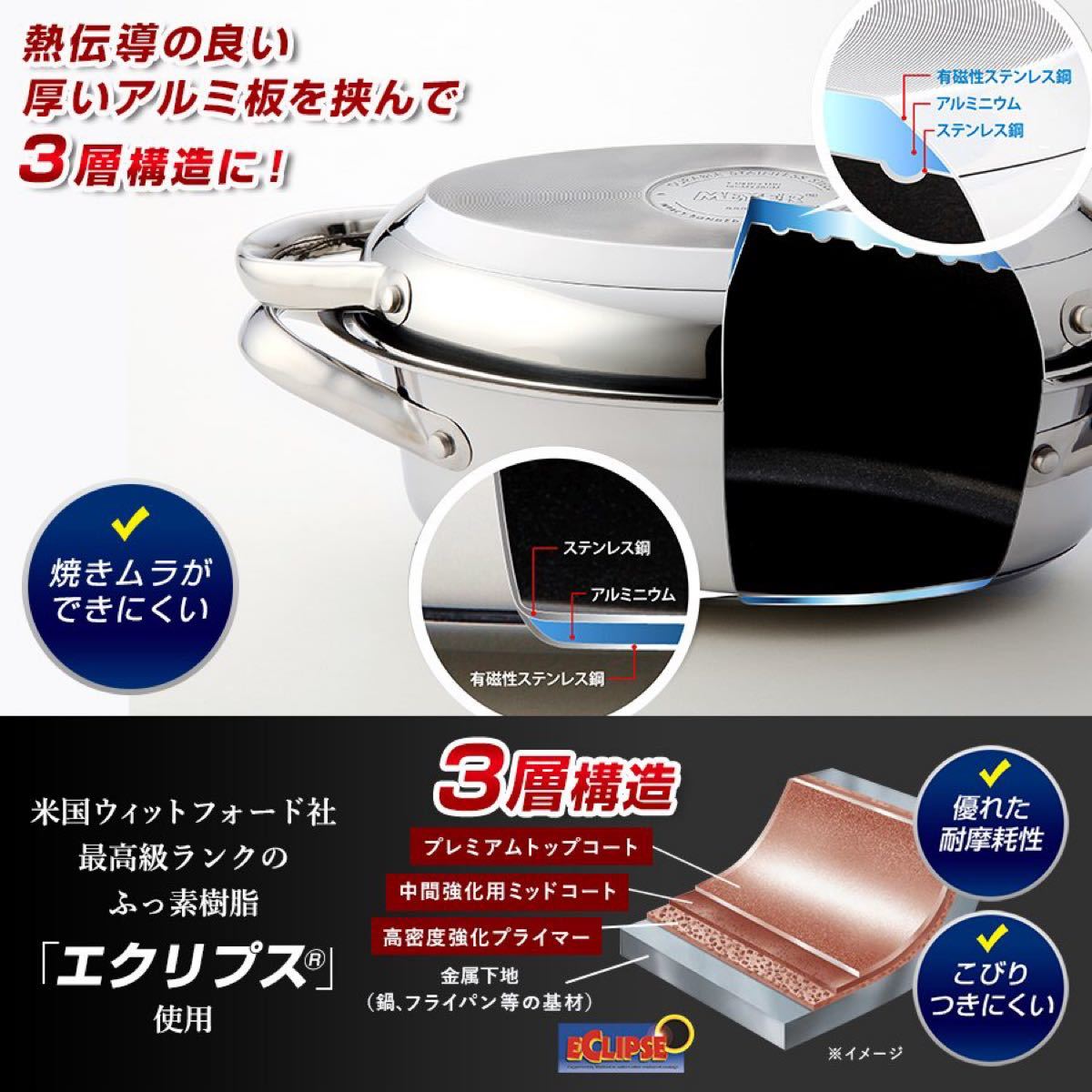 MEYER マイヤー オールインワン オーバルパン グリルプレス MEYER マイヤー オールインワン オーバルパン グリルプレス