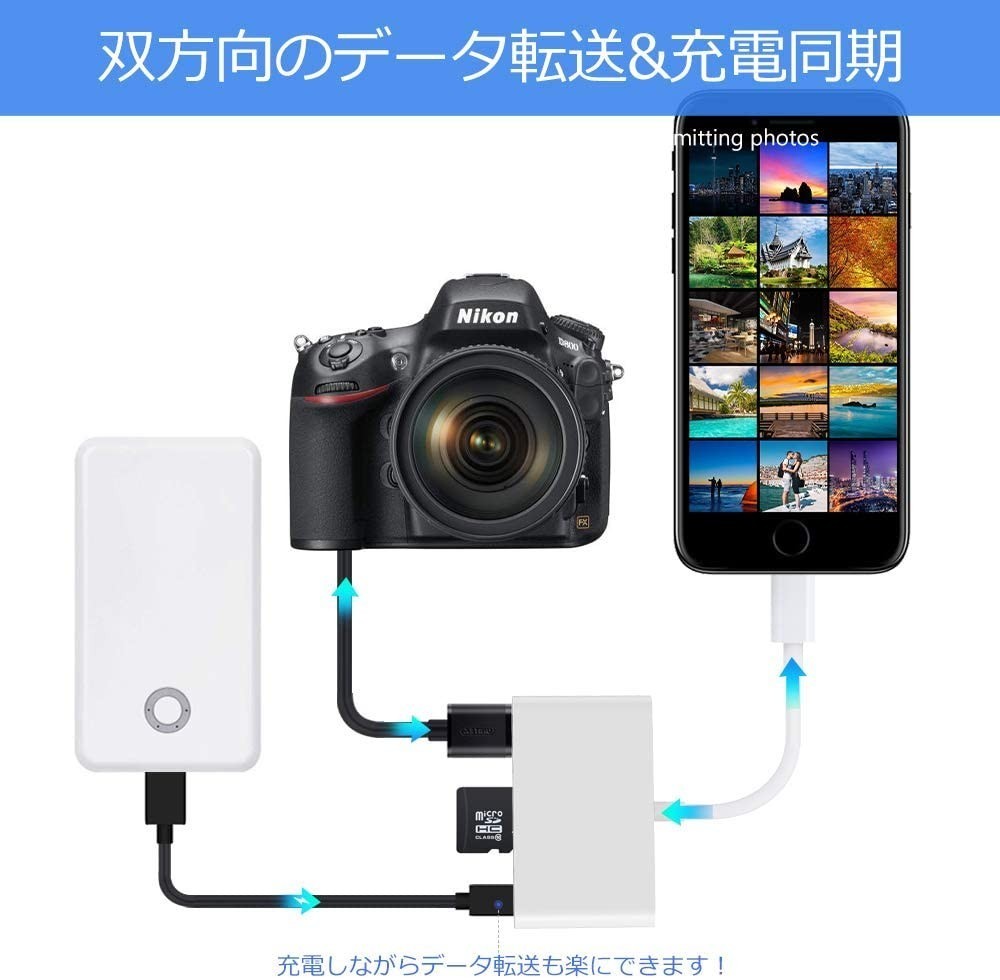 iPhone SD カードリーダー 最新 iOS14 双方向 データ転送 充電