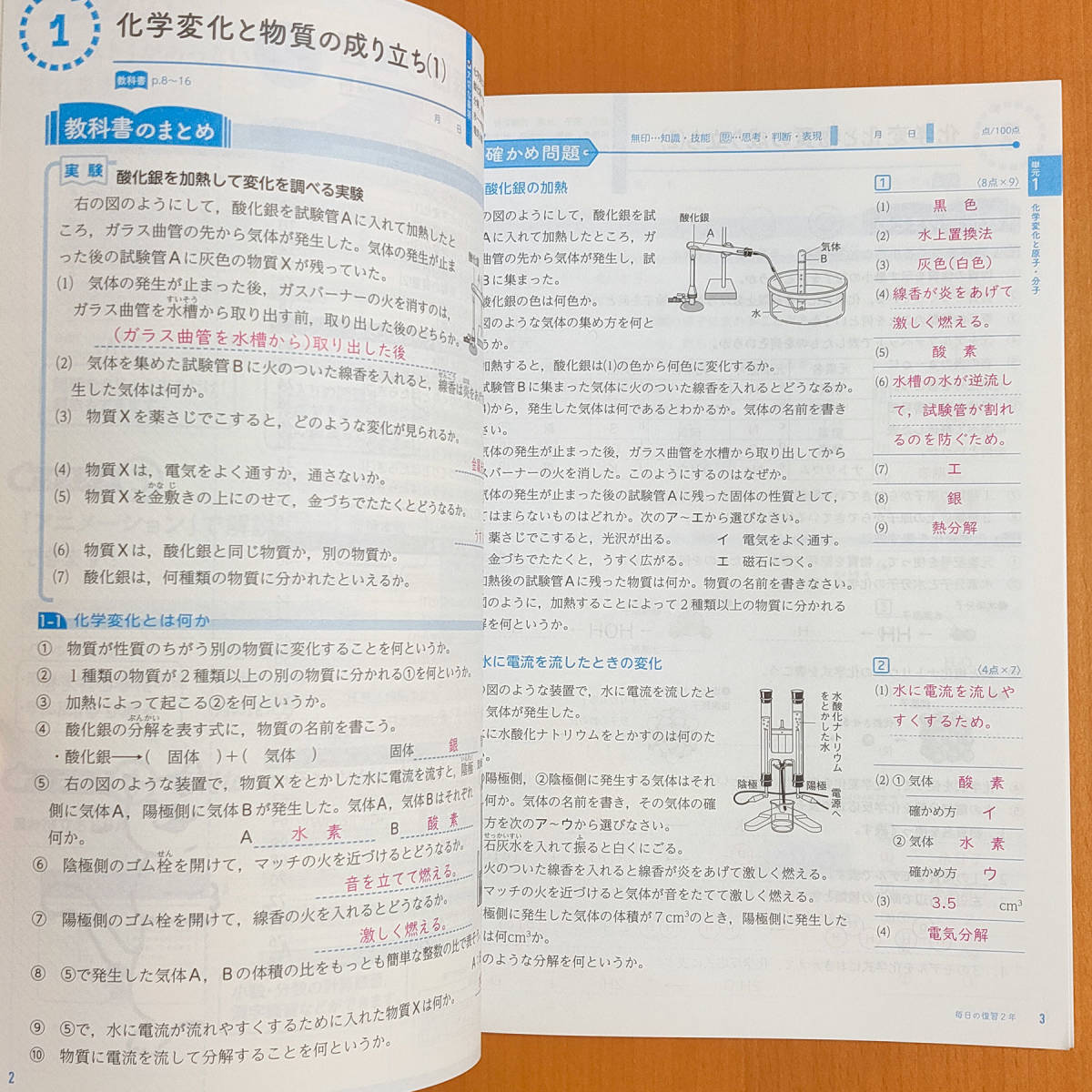Tanakasan Shop 令和3年 新学習指導要領 毎日の復習 理科 2年 教育出版版 教師用 正進社 解答 答え 理科 ワーク 理科の学習 教出 教 出 Tanakasan Shop 令和3年 新学習指導要領 毎日の復習 理科 2年 教育出版版 教師用 正進社 解答 答え 理科 ワーク 理科の学習 教出 教 出