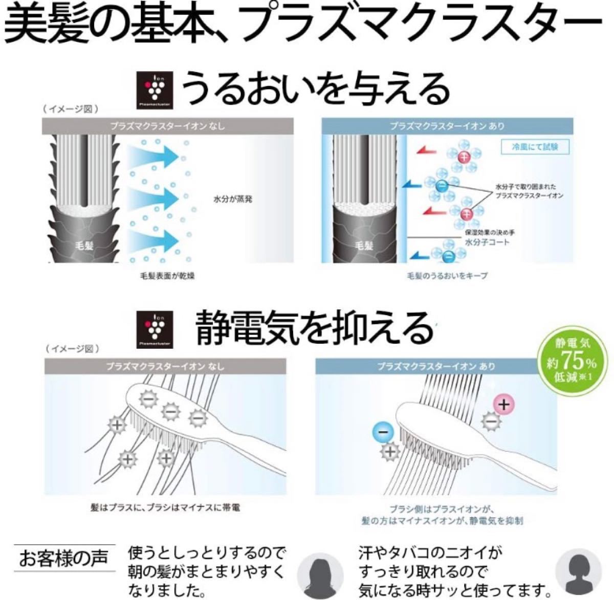 【匿名配送】シャープ プラズマクラスタードライヤー SHARP IB-JP9-N