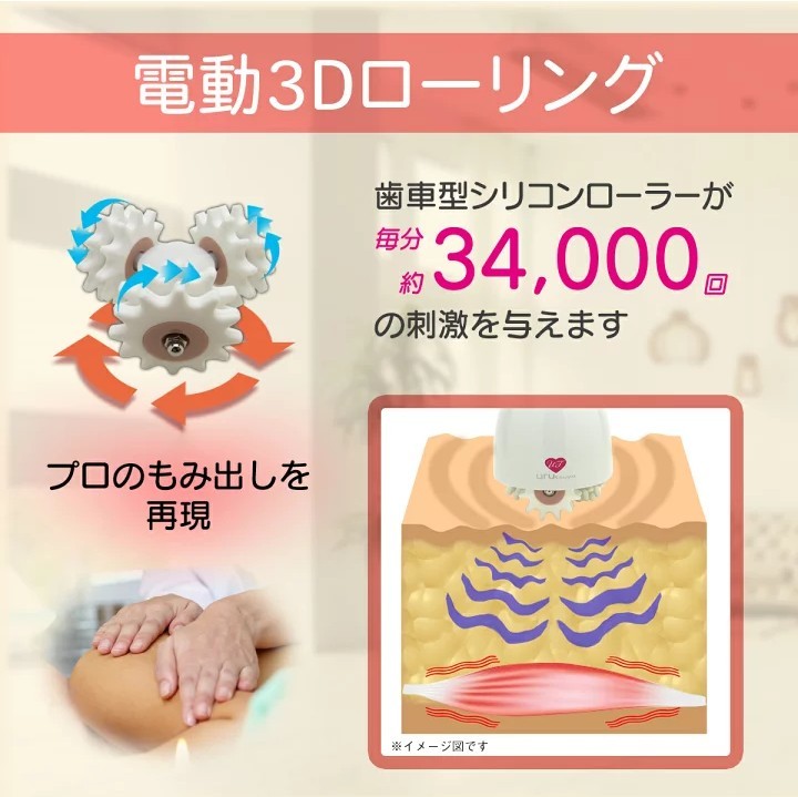 うるつやアンチセルラー セルライト マッサージ器 ボディ用電動 3D美容ローラー ダイエット セルライトケア