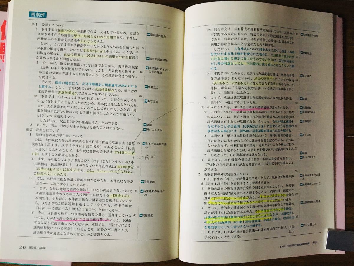 伊藤塾 試験対策問題集　予備試験論文 民法6 商法7 第2版　2冊セット　弘文堂