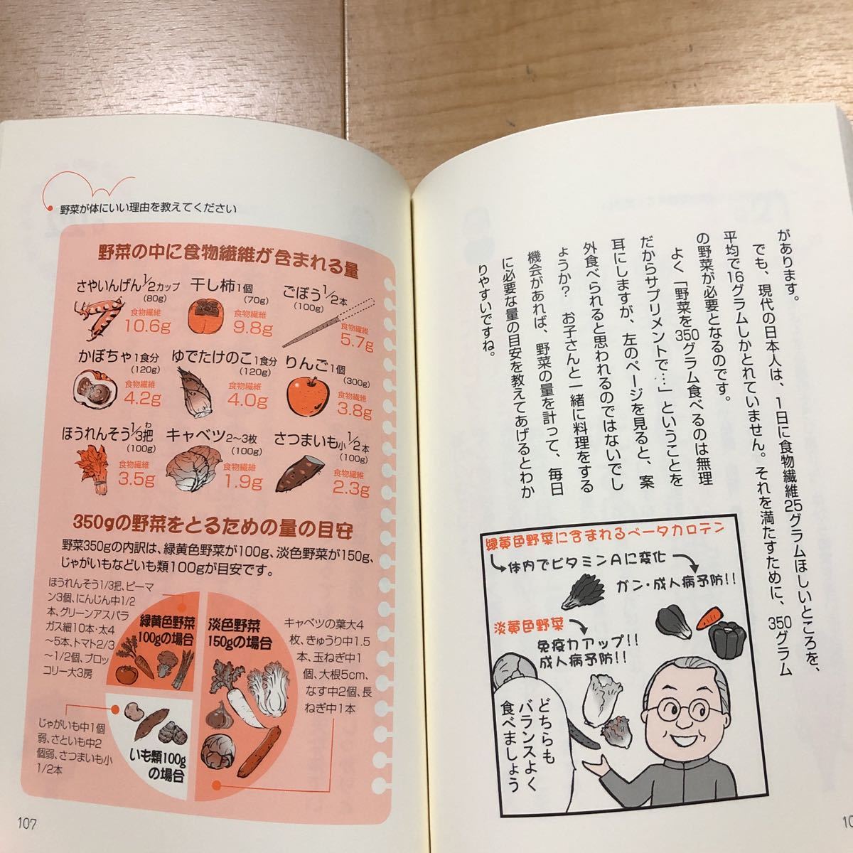 【G】２冊セット　服部幸應の食育アドバイスＱ&Ａ　&　子どもは和食で育てなさい　心と体を元気にする食育のススメ　鈴木雅子_画像8