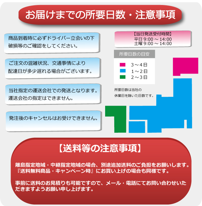 (モールセット)（ブルーボカシ）アクティ　HA8/9 トラック TP8 フロントガラスH2147 MSET_画像3