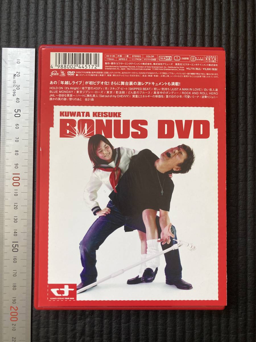 DVDメディア ☆ 貴重 けいすけさん、ビデオも色々と大変ねぇ０２ 