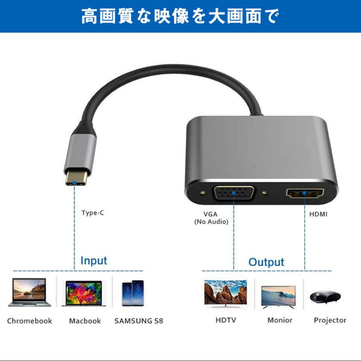 RayCue USB　変換アダプタ Type-C HDMI VGA 同時表示可 4K 2K 30Hz 高解像度 Macbook