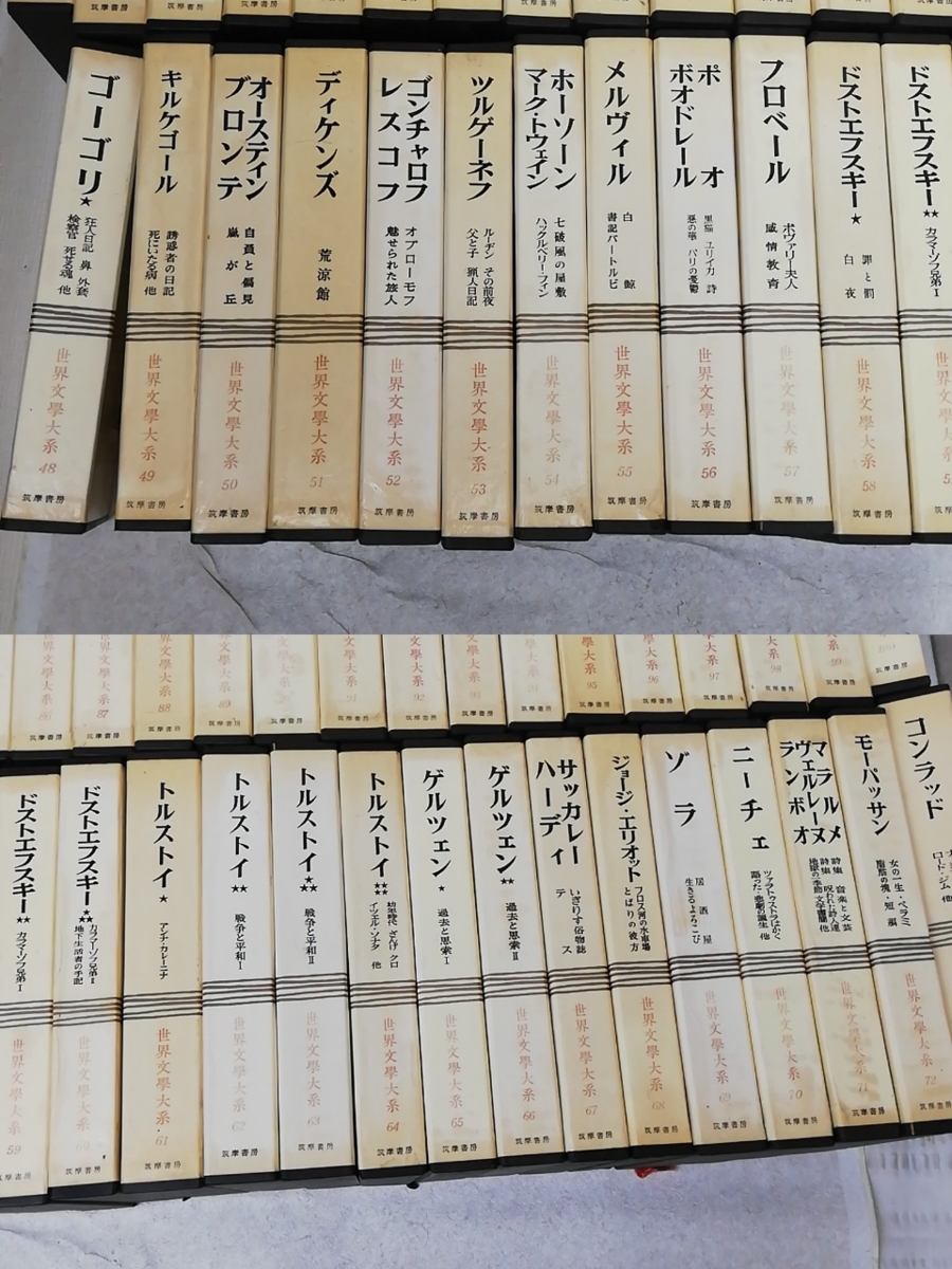 世界文学大系 筑摩書房 100巻 ゲーテ モンテスキュー モンテーニュ 他 古本 名作集 Product Details Yahoo Auctions Japan Proxy Bidding And Shopping Service From Japan