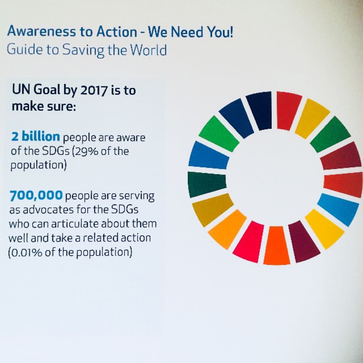 【国連本部純正品】SDGs  ピンバッジ　40点セット　【新品未使用】