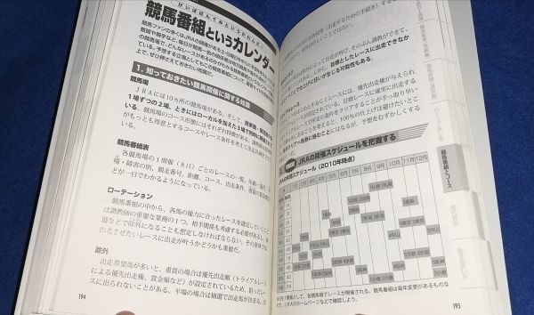 ○○ 勝ち馬がわかる 競馬の教科書　鈴木和幸　池田書店　2010年初版　E00-1P38_画像2