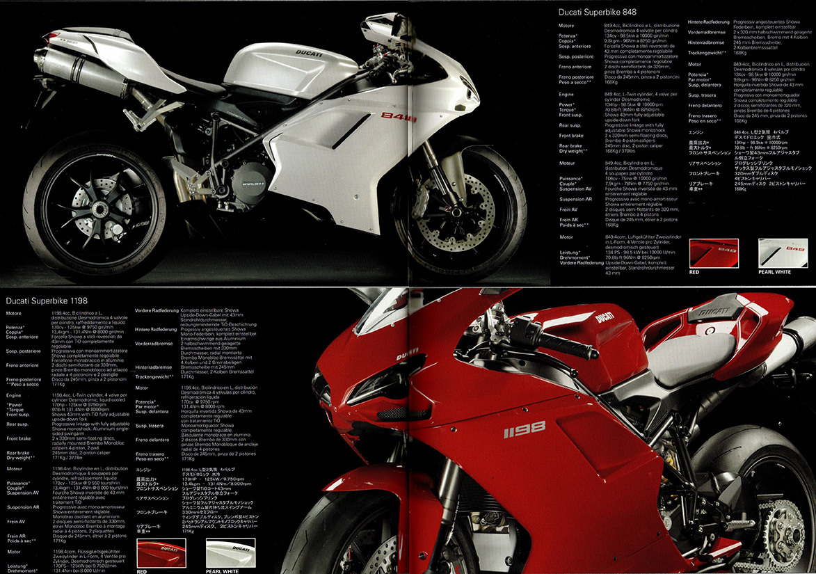 Ducati 2009年モデルカタログ_画像6