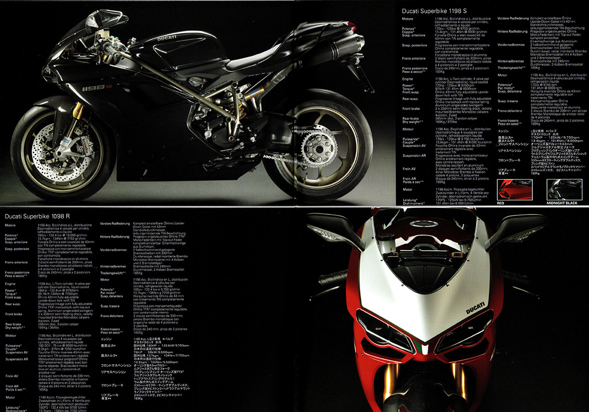 Ducati 2009年モデルカタログ_画像7