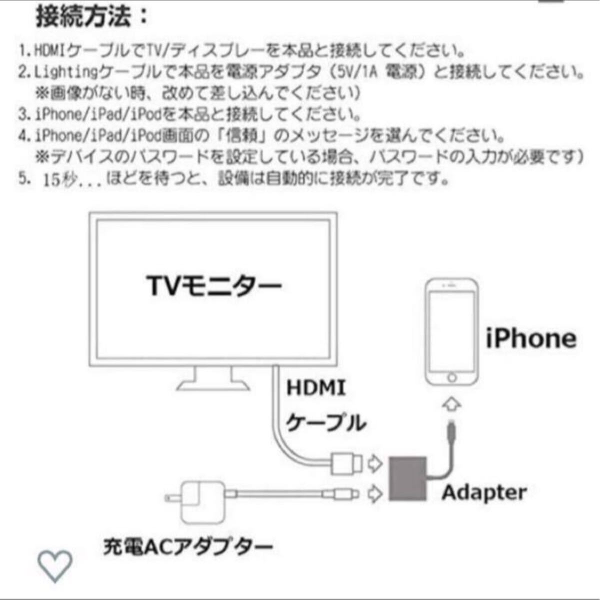 iPhone HDMI 変換アダプタ ライトニング - Digital AVアダプタHDMI 変換ケーブル 1080P 高画質