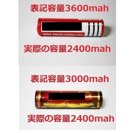 正規容量 18650 リチウムイオン 充電池 2本+急速充電器T33032