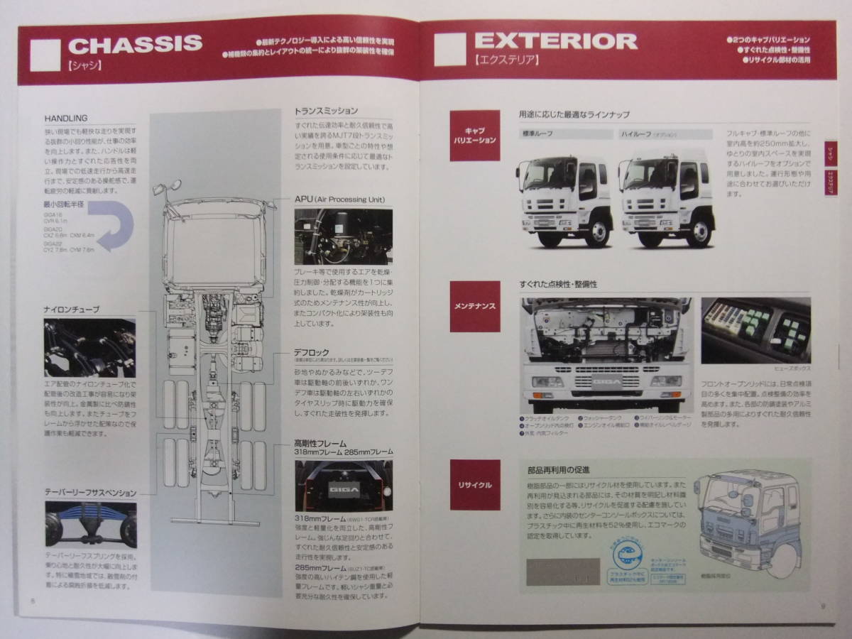 ☆☆V-3952★ いすゞ トラック ギガ ダンプ カタログ ★印刷物☆☆_画像3