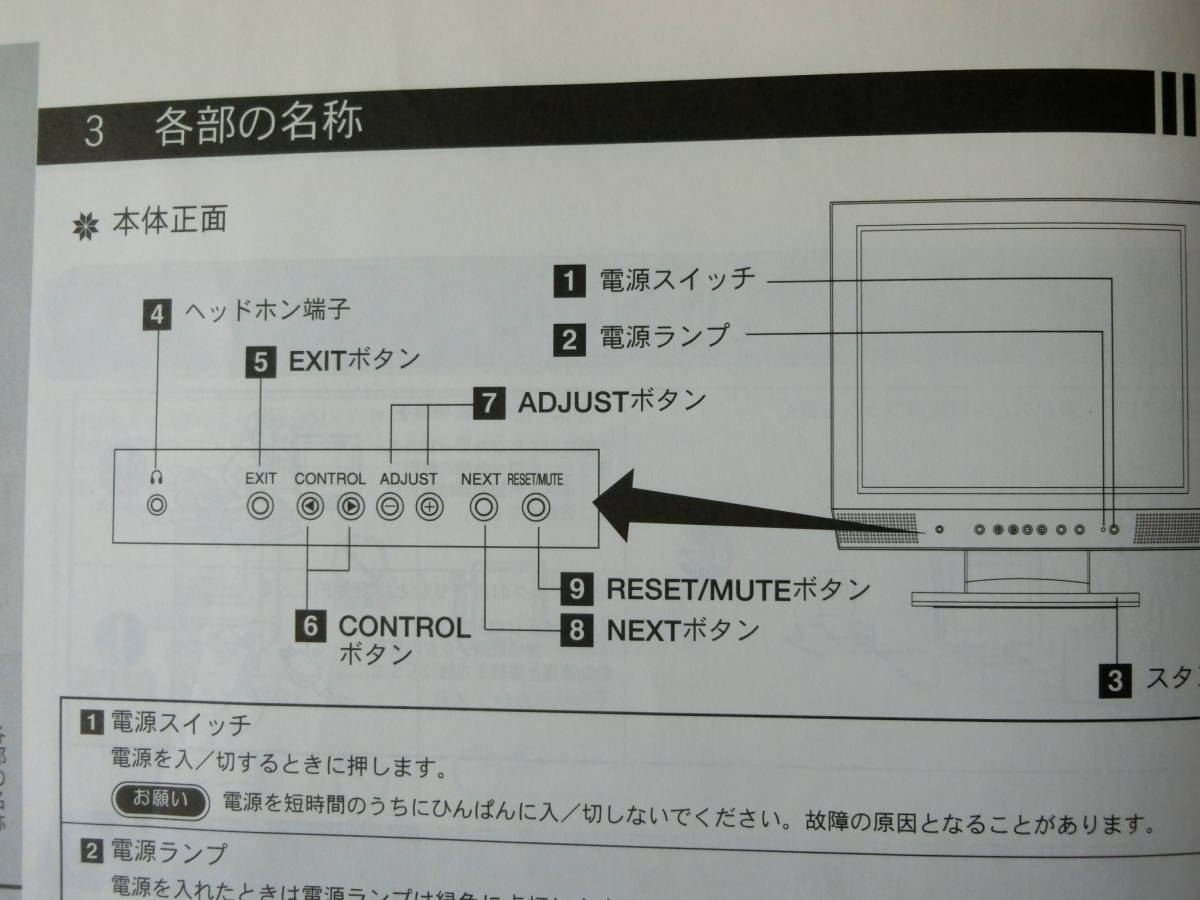 三菱 MITSUBISHI 17インチ 液晶モニター Diamondcrysta RDT172M item