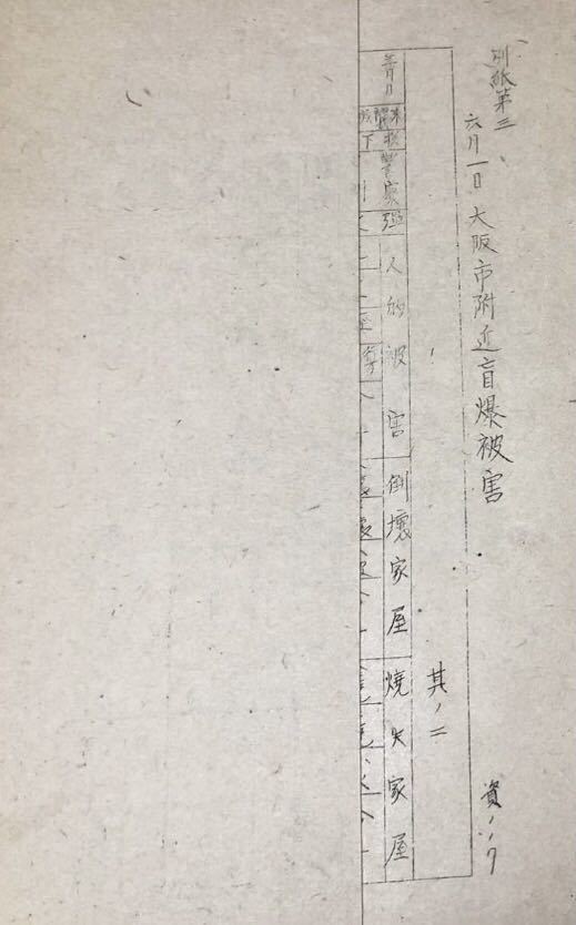 昭50「あゝ岡田軍司令官」成田喜久基編 昭20年12月 昭50「あゝ岡田軍司令官」成田喜久基編 昭20年12月