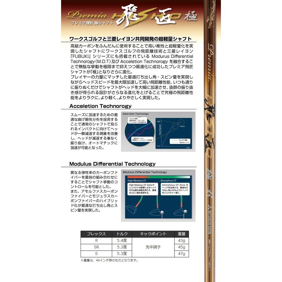 新品】45インチ 適合最強反発力の飛び! ダイナミクス ドライバー 9.5