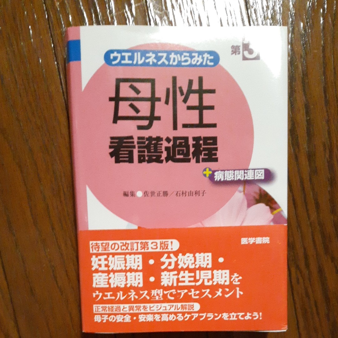 ウェルネスからみた母性看護過程＋病態関連図