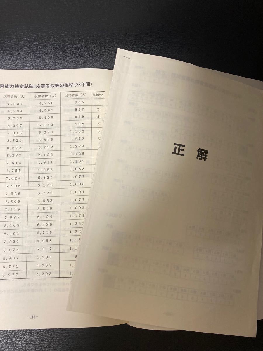 日本語教育能力検定試験 試験問題 平成21年度〜令和2年度　12冊セット