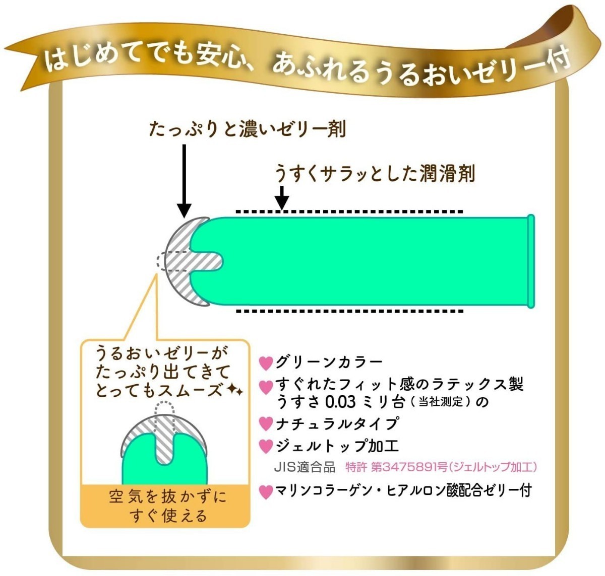 グラマラスバタフライ ホット＆モイスト 6箱セット