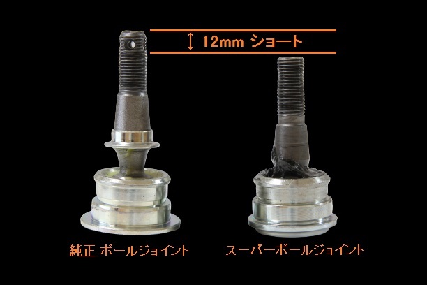 2021年最新入荷 ベスト スタイル 18 CROWN クラウン キャンバーアーム