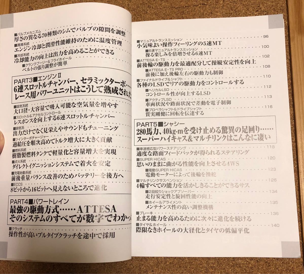 スーパーハンドブックスペシャル ・データの