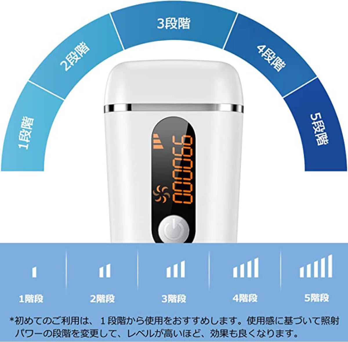 BESTOPE 脱毛器 IPL 永久 99万回照射 メンズ レディース