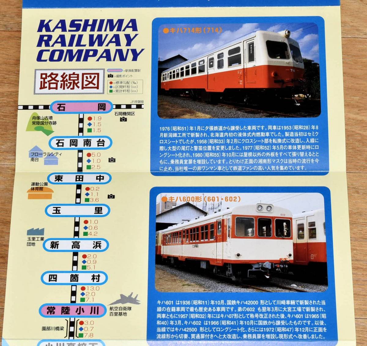鹿島鉄道（廃止）設立20周年・KR-500形新型車両導入10周年 記念乗車券 KR-500形 キハ714形 キハ600形 キハ430形 1999年（平成11年）_画像3