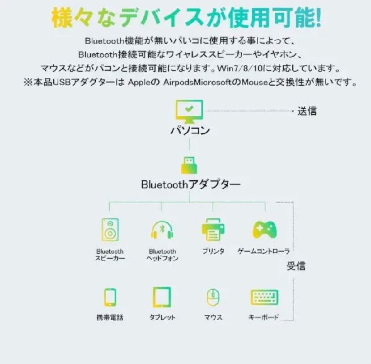 　USB Bluetooth 5.0アダプター USB ドングル レシーバー