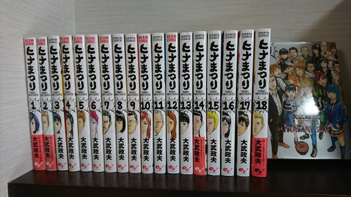 ヒナまつり 1～19巻 全巻セット 完結 大武政夫 