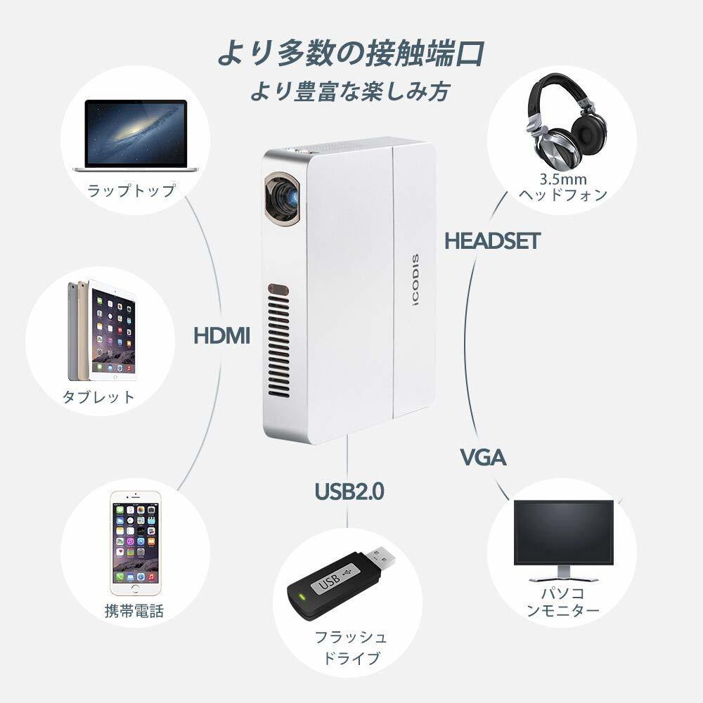 【週末特価】ミニプロジェクター 小型 3000ルーメン 10000：1のコントラスト比 10000mAhバッテリー内蔵_画像3