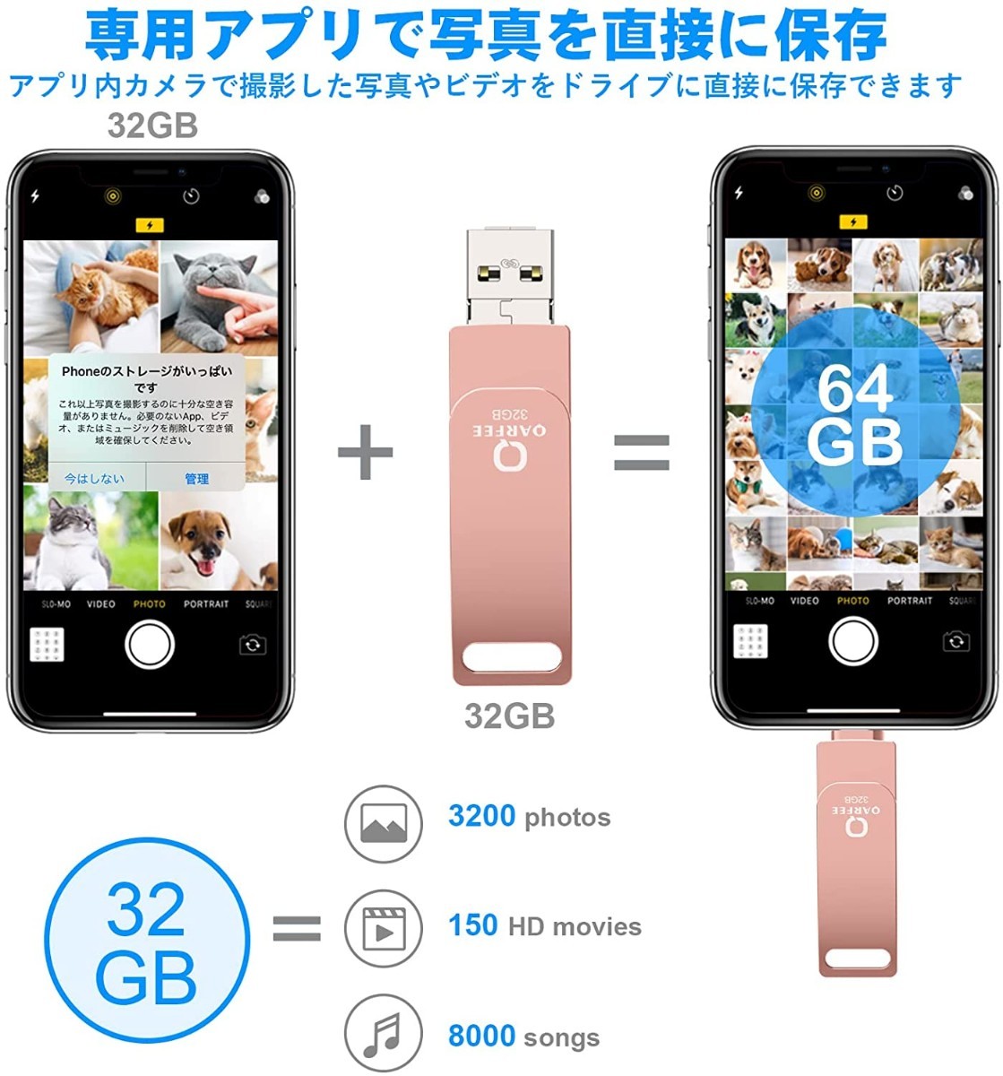 USB フラッシュドライブ ４in1 phone用 USBメモリー 容量不足解消