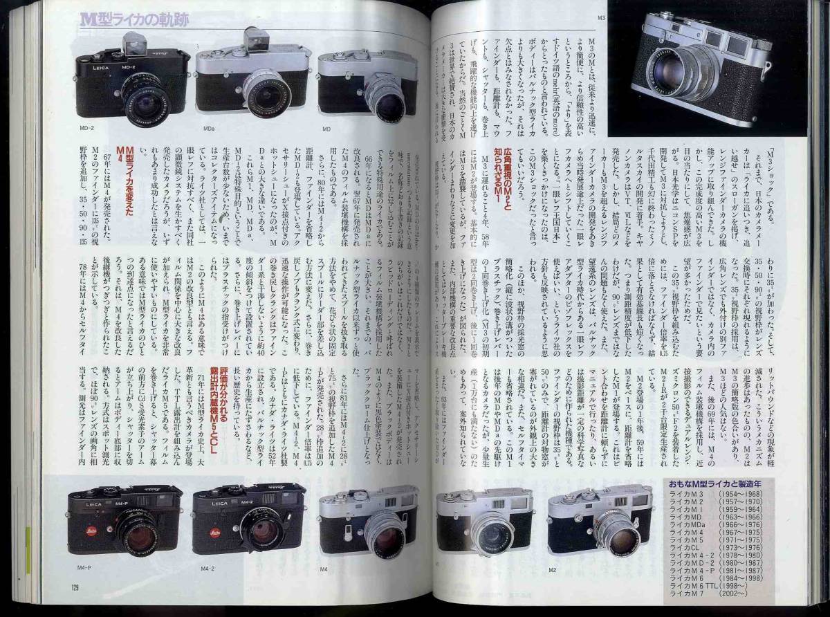 【e0158】02.4 アサヒカメラ／ライカM7登場、ニコンD100、キャノンEOS D60、コンタックス・シグマ、...の画像7