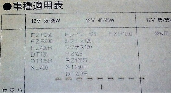 ★レア！★PEACE 12V45/45W H6S(H6E) P45T ハロゲン球 イエロー 特殊球 _画像5