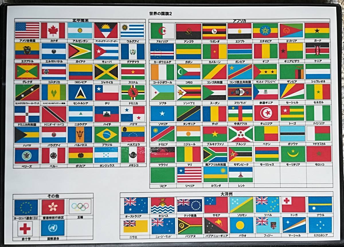 ヤフオク 世界の国旗シリーズ 世界197ケ国の国旗カード