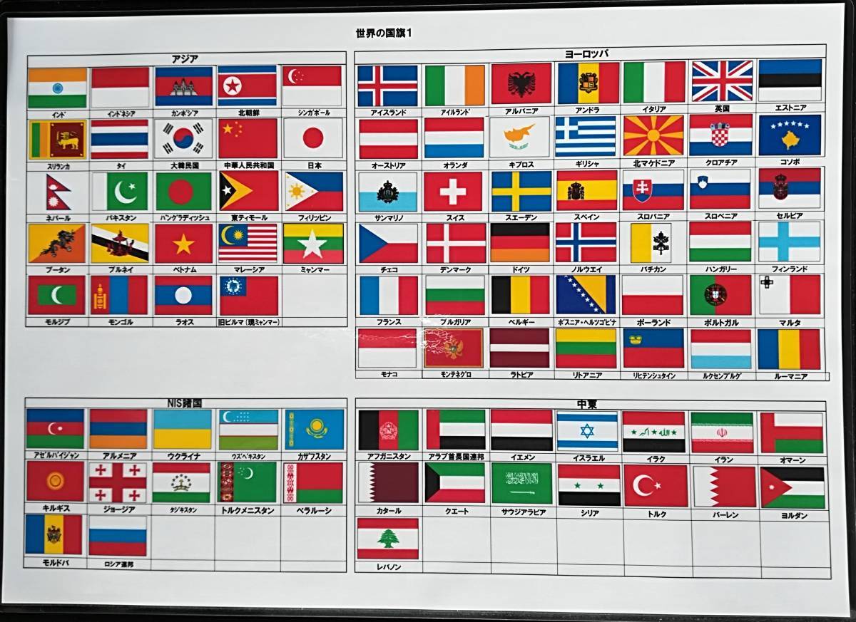 ヤフオク 世界の国旗シリーズ 世界197ケ国の国旗カード ヤフオク 世界の国旗シリーズ 世界197ケ国の国旗カード