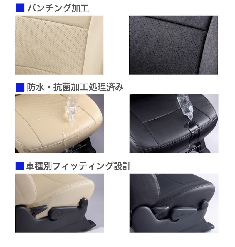 TD29【ヴォクシー ZRR70 / ZRR75】H19/7-H22/4 レガリア シートカバー ブラック 黒_画像4