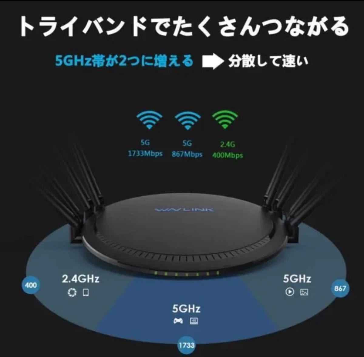 Wi-Fi 無線LAN ルーター トライバンド パスワード不要タッチで接続超簡単 新品・未使用