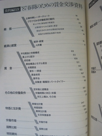 春闘実務の解説と資料〈昭和62年版〉賃金交渉のための必須知識と情報　(労政時報『春闘別冊シリーズ』〈3〉) 